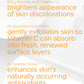 15% Vitamin C + PHA Serum- Neostrata